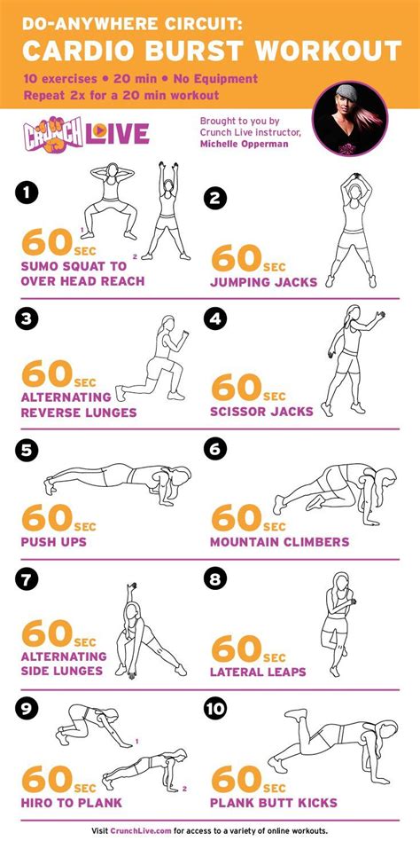 1000+ images about HIIT & Tabata Workouts at Home on Pinterest