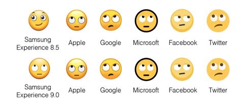 Samsung's redesigned emoji are actually recognizable | Engadget