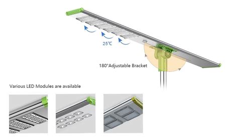 Solar Powered Parking lot Lights with HD Wifi Camera - GS LIGHT