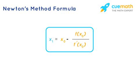 Newton's Method Formula - Learn Formula of Newton's Method