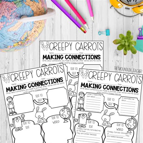 The Best Creepy Carrots Activities - The Mountain Teacher