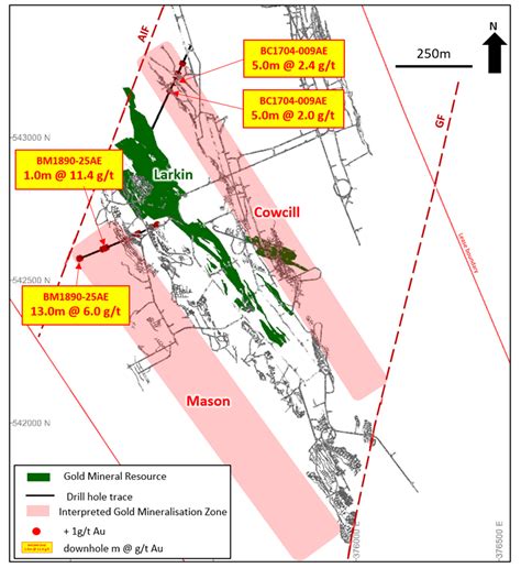 Fission uranium corp merger - teexoler