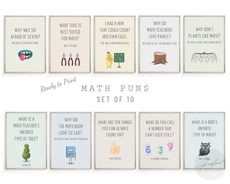 Funny Math Classroom Posters Math Classroom Decor Math - Etsy in 2023 | Math classroom ...