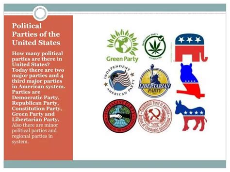 PPT - Political Parties of the United States PowerPoint Presentation ...