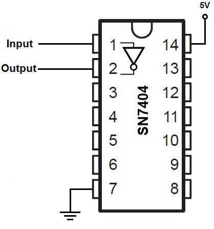 How to Build an Inverter Circuit with a 7404 Chip