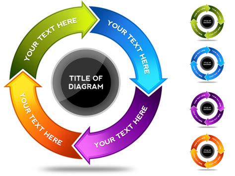 Circular arrow flow chart PSD - GraphicsFuel