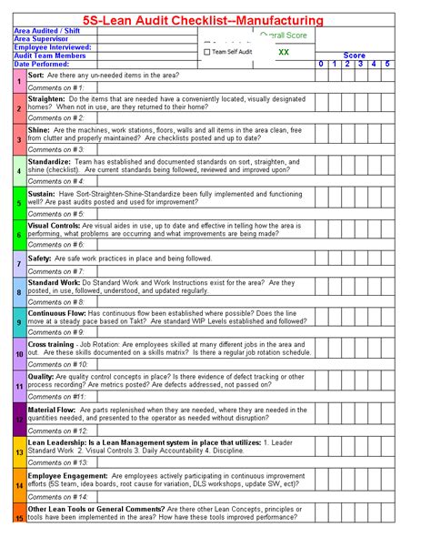 Excel Monthly Audit Checklist | Templates at allbusinesstemplates.com | Checklist template ...