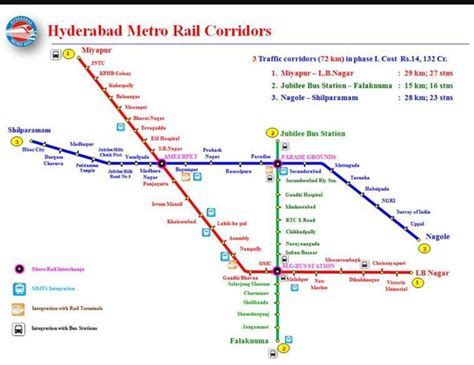 Hyderabad Metro rail flagged off today: See fares, timings, routes and other features ...