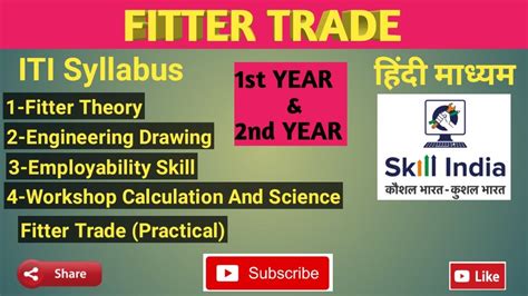 ITI Fitter Syllabus [2023] हिंदी में NCVT, 49% OFF