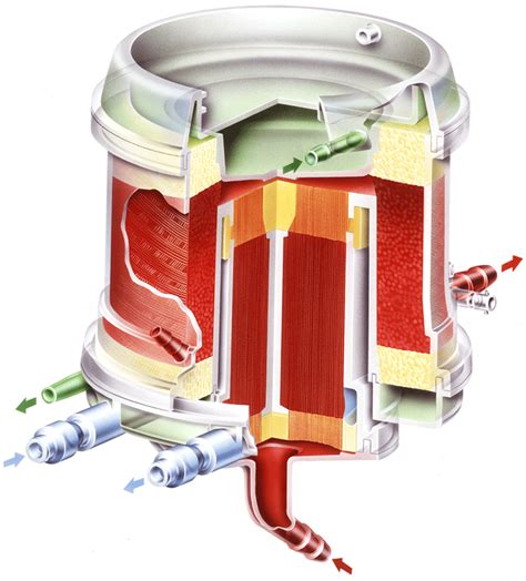 Color Illustration: "Blood Oxygenator" by Medtronic Medical - Lightspeed design & branding group