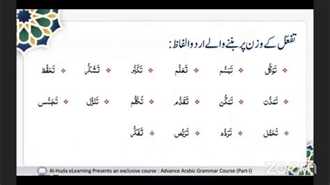 Arabic Grammar Lesson 15 - YouTube