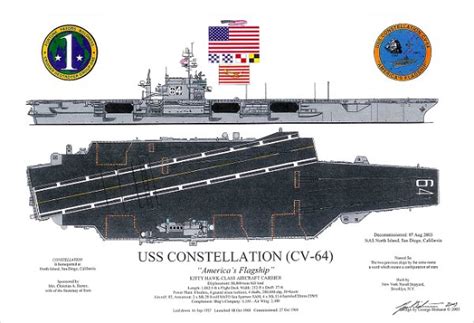 USS Constellation (CV 64) - Alchetron, the free social encyclopedia