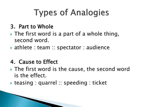 Analogy Examples