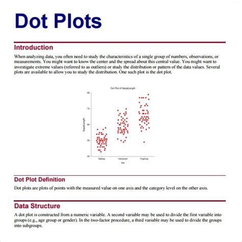 Blank Dot Plot Template - Printable Calendars AT A GLANCE