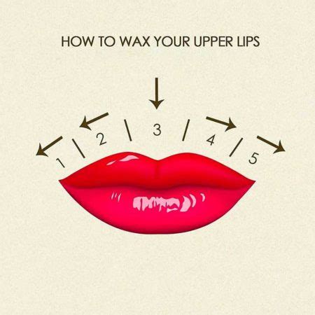 Waxing Your Upper Lip 101: Important Tips and Tricks | Babble