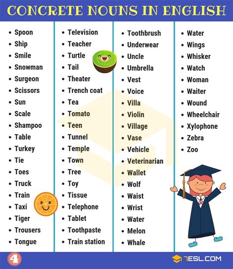 Concrete Nouns: Useful List of 400+ Concrete Nouns • 7ESL