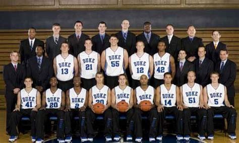 An In-Depth Look at the 2008 Duke Basketball Roster | by Wiack | Medium