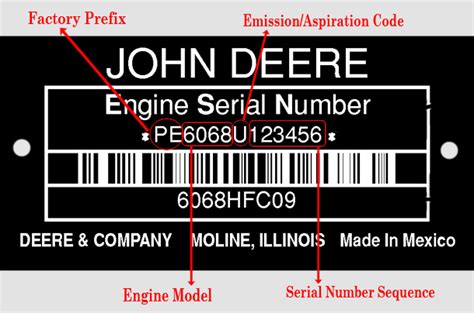 John deere serial number lookup 2000 and newer - horhb