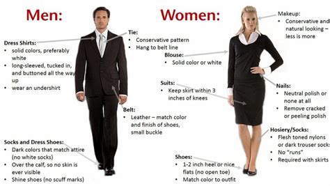 Guidelines on Etiquette for Males vs Females | Job interview dress ...