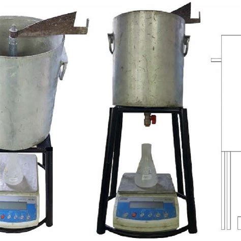 (PDF) A functional bleeding test apparatus for concrete