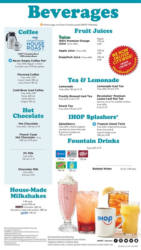 Ihop Printable Menu