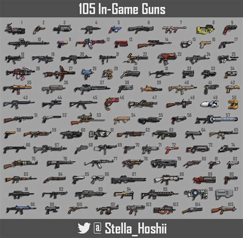 I used pixel art to draw 105 guns from different games, can you recognize them all? : r/unionofgame