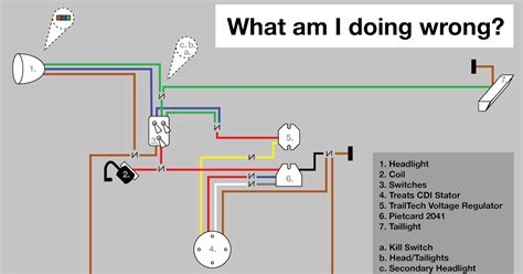 5 Pin Cdi Wiring Diagram - Ecoens