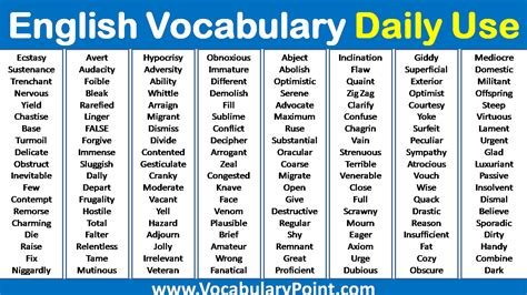 English Vocabulary Daily Use - Vocabulary Point