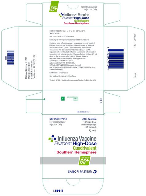 Fluzone Quadrivalent Southern Hemisphere.: PI - Drugs.com