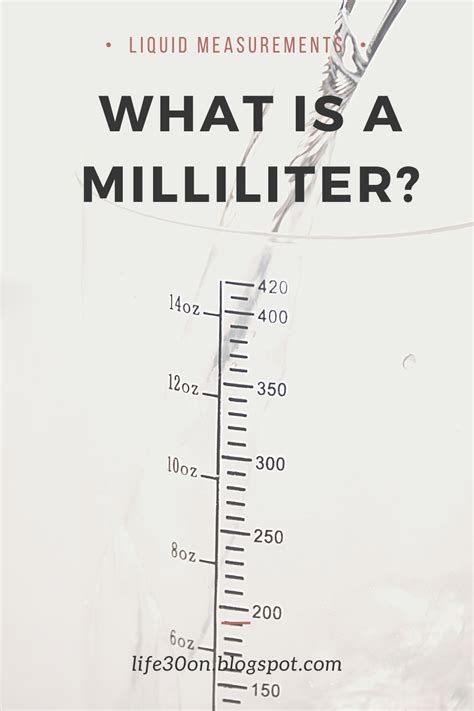 What is a milliliter? | Liquid volume, Cooking conversions, Liquid