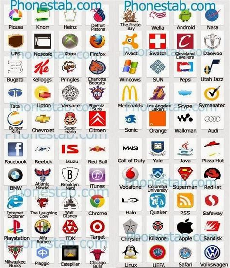 Logos Gallery Picture: Logo Quiz Answers