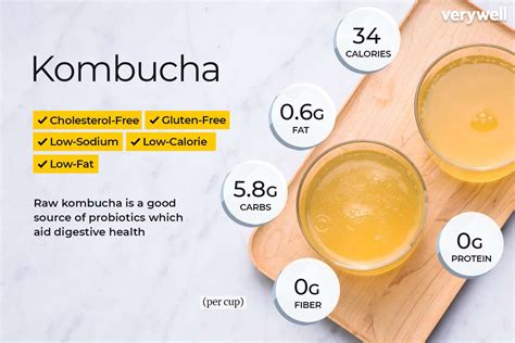 Kombucha Beer Nutrition Facts | Besto Blog