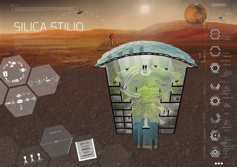 Envisioning life on Mars in the 24H Competition 13th edition | Life on mars, Future city, Space ...