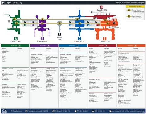 Houston George Bush Airport Map