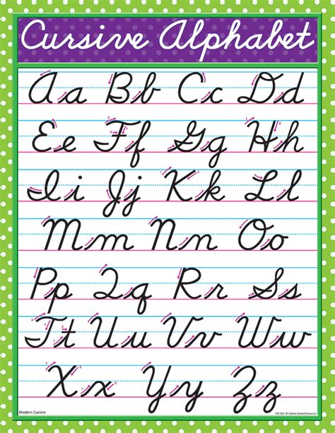 Cursive Alphabet Modern Learning Chart | Trend Enterprises