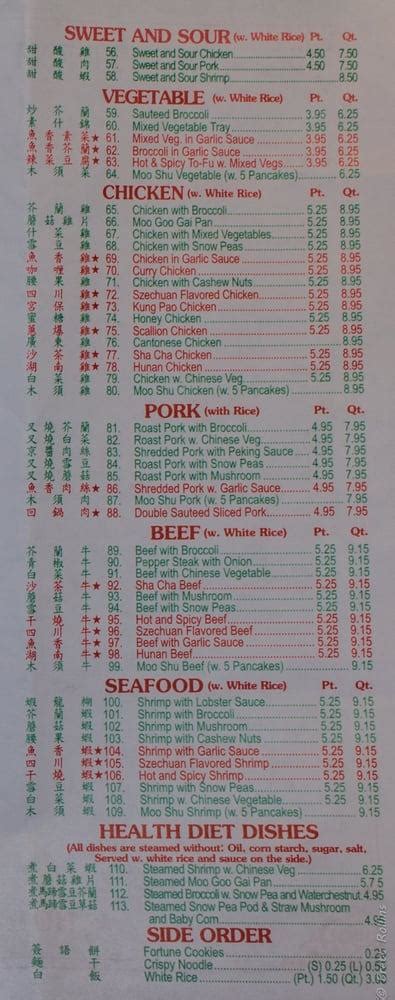 Menu at Eighty-Eight Chinese restaurant, Lancaster