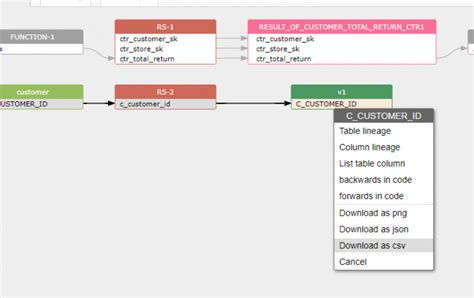 data lineage knowledge base - Data lineage visualization: analyzing ...