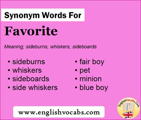 Synonym for Felt, what is synonym word Felt - English Vocabs