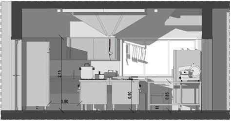 Standard Commercial Kitchen Counter Depth | Wow Blog