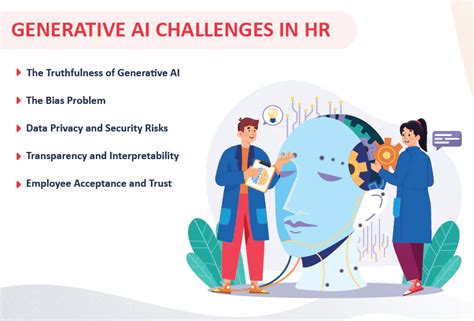 Navigating Top Generative AI Challenges in HR | Harbinger Group