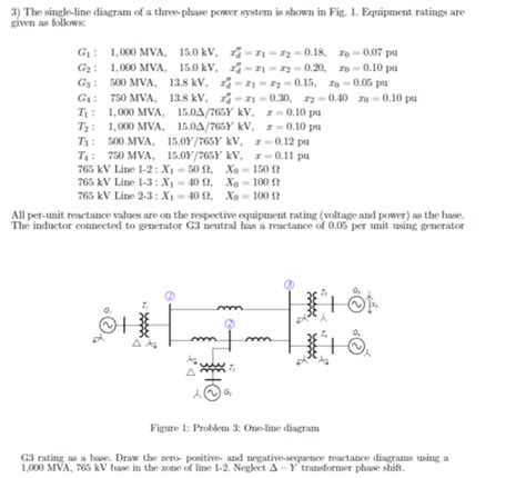 3) The single-line diagram of a three-phase power system is shown in Fig. 1. Equipment ratings ...