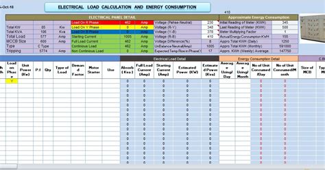 Commercial Electrical Load Calculations Excel