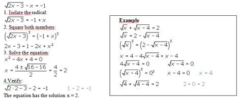 Miscellaneous of interesting things: Irrational equations- Ecuaciones ...