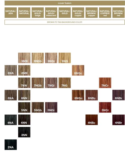 loreal colourist colourfusion colour chart Redken Chromatics Color ...