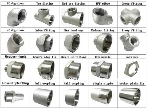 Fitting Plumbing China Mainland Pipe Fittings - JHMRad | #8661