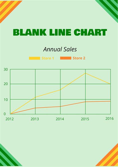 Free Line Chart Template