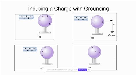 Induction of Charges Part 2 - YouTube