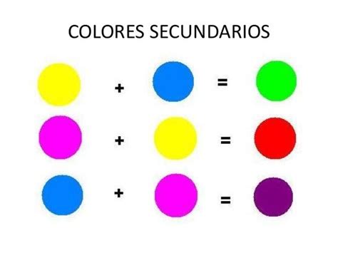 CULTURA ESTETICA: COLORES SECUNDARIOS