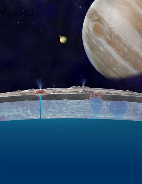 Jupiter Moon's Underground Ocean Bubbles up to Surface | Space