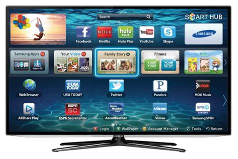 All About the Smart TV – Guide to High Definition TV